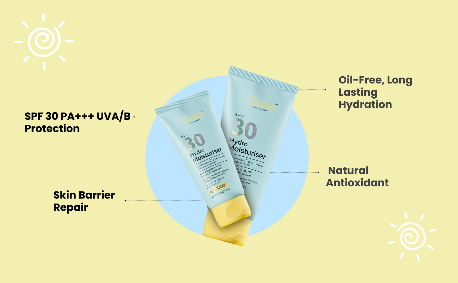 Sunkey Hydro Moisturiser SPF 30 banner 2
