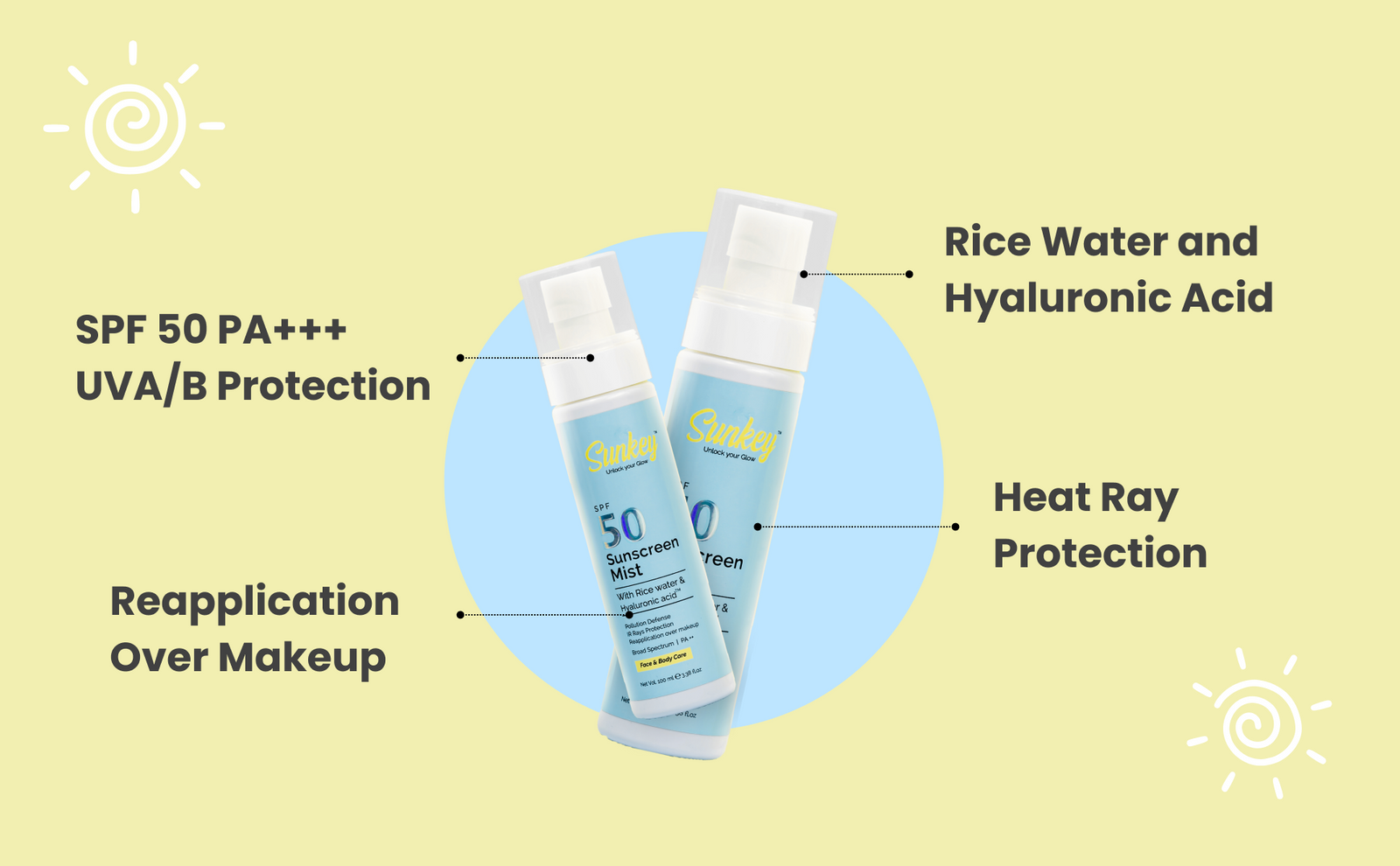 Sunkey Sunscreen Mist SPF 50 banner 2