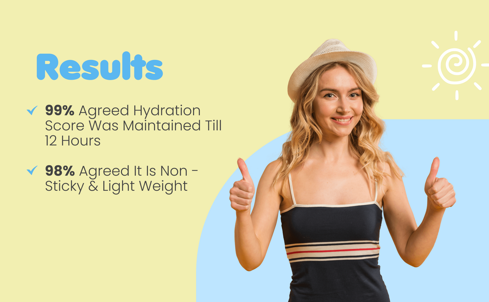 Sunkey Hydro Moisturiser SPF 30 banner 6